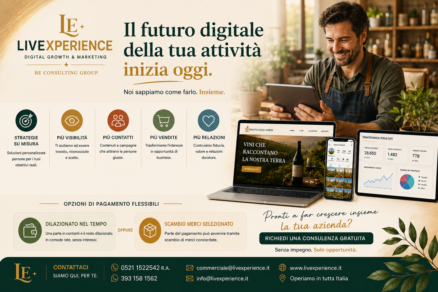 Soluzioni